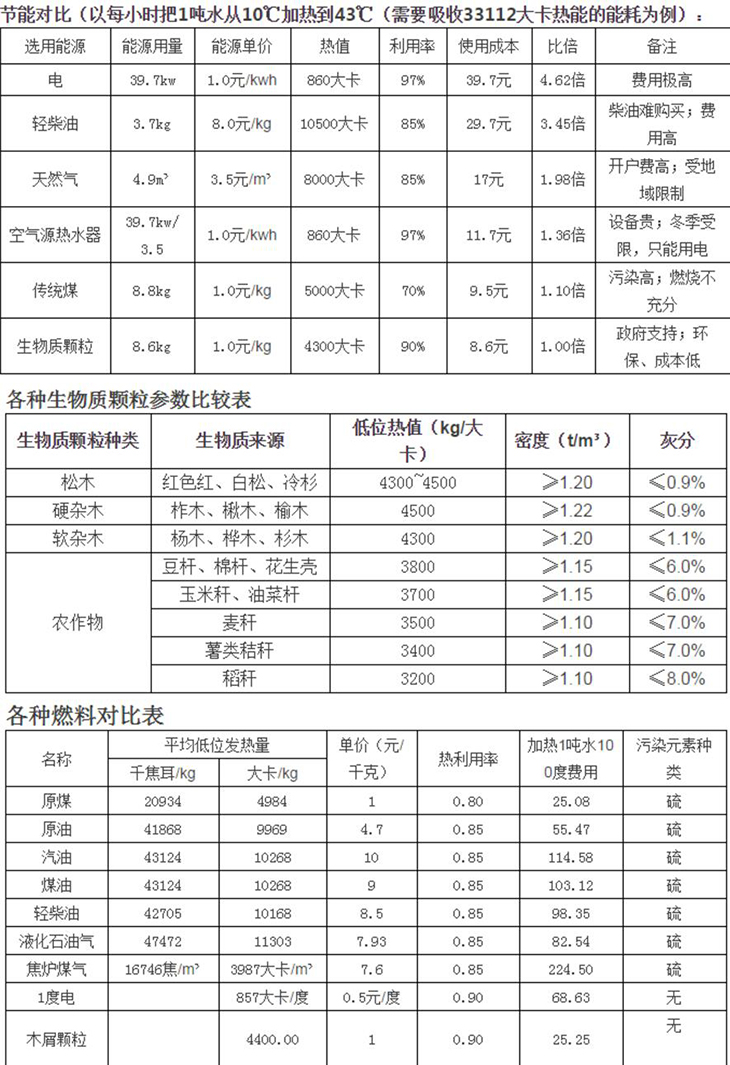 30码期期必中