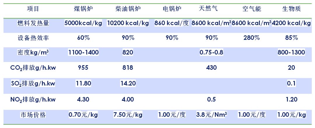 30码期期必中