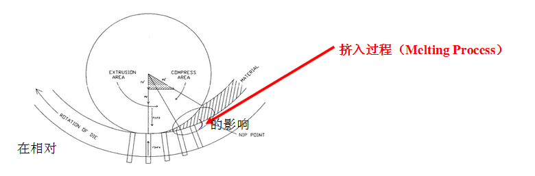 30码期期必中