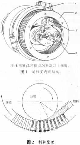 30码期期必中