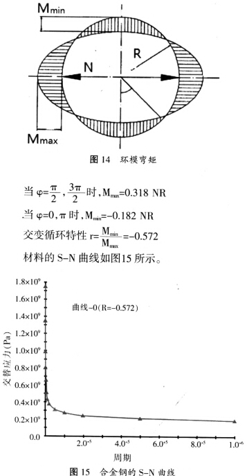 30码期期必中