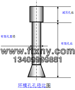 30码期期必中