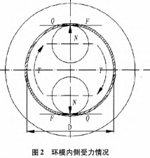 30码期期必中